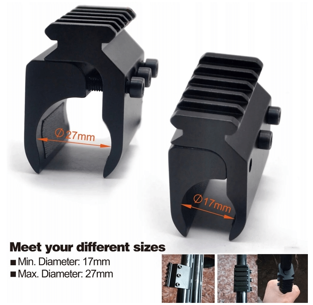 szyna picatinny, ris do montażu na lufę karabinu, strzelby 17-27mm