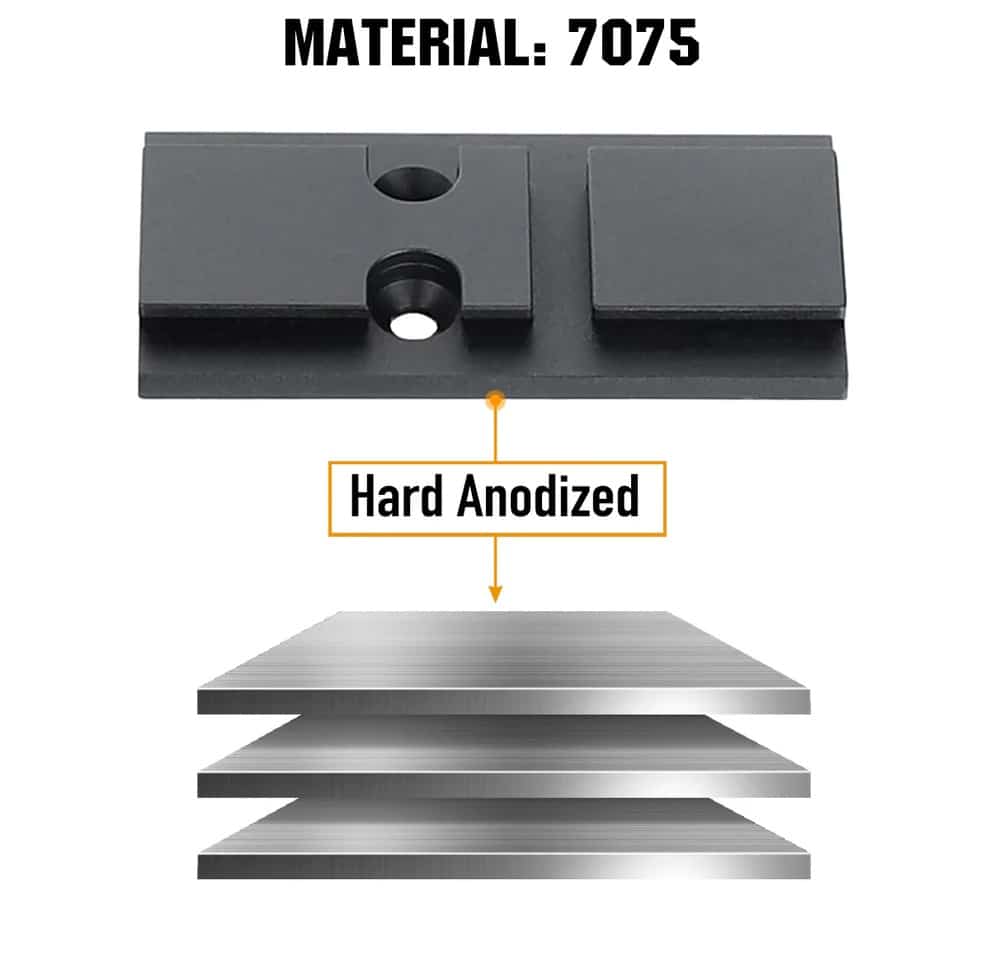 Płytka montażowa Aimpoint ACRO do Glock MOS wykonana z aluminium 7075 z twardym anodowaniem Hardcoat Type III