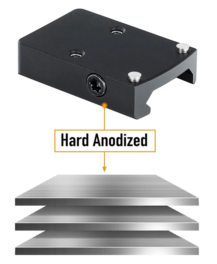 Płytka montażowa RMR z twardą anodą Type III – zwiększona odporność na zużycie i uszkodzenia mechaniczne