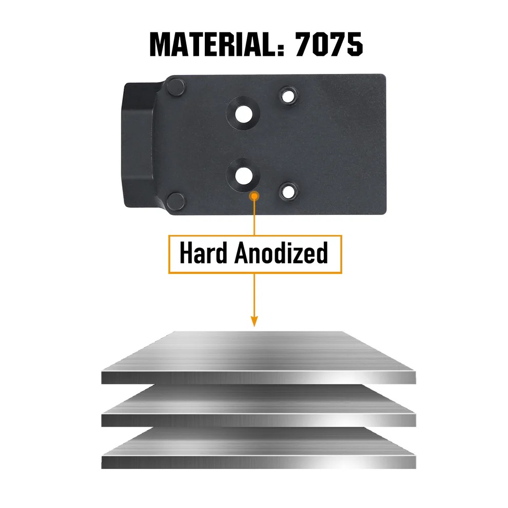 Płytka montażowa CZ P-10 do kolimatorów RMR SRO, aluminium 7075, twarda anodacja
