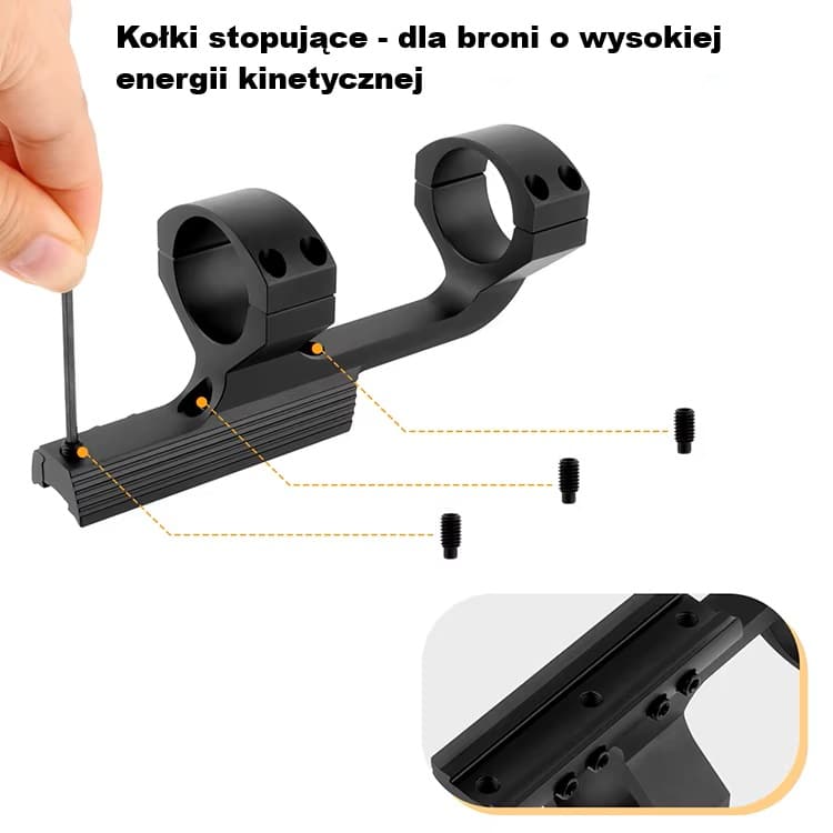 Montaż lunety 30mm - kołki stopujące szynę 11mm