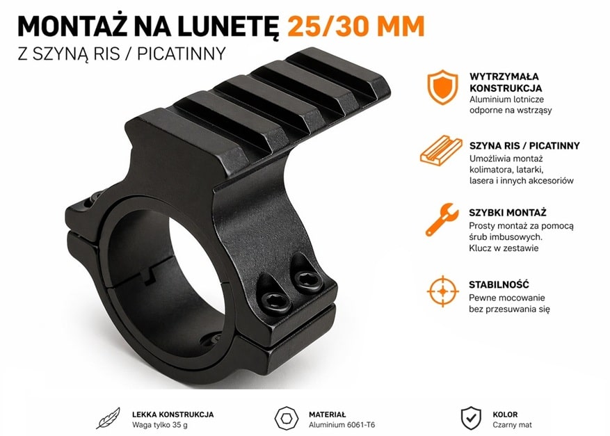 Szyna Ris, Picatinny na lunetę celowniczą 25,30mm- cechy produktu