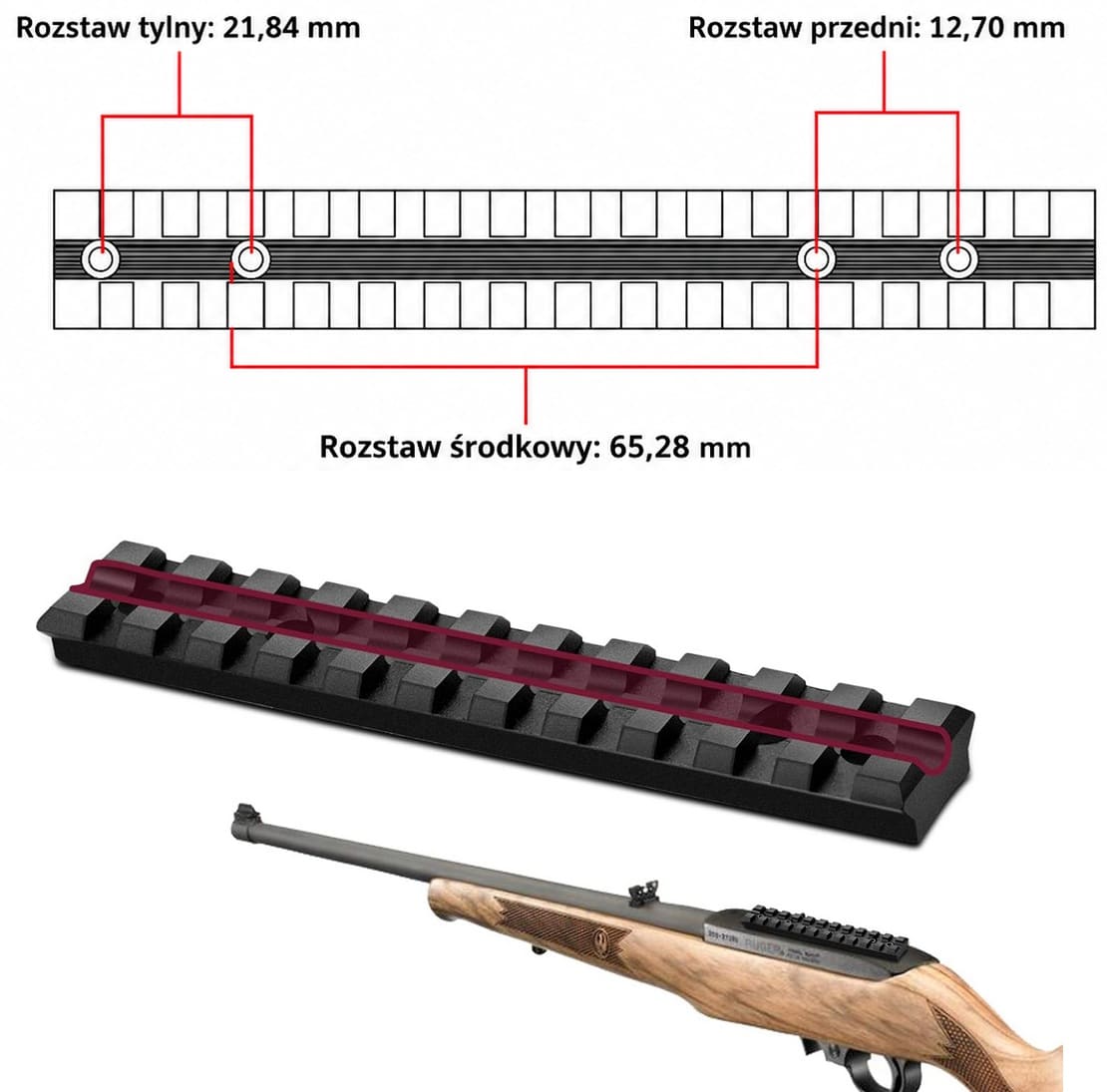 Szyna picatinny do karabinu Ruger 10/22 rozstaw otworów i wymiary