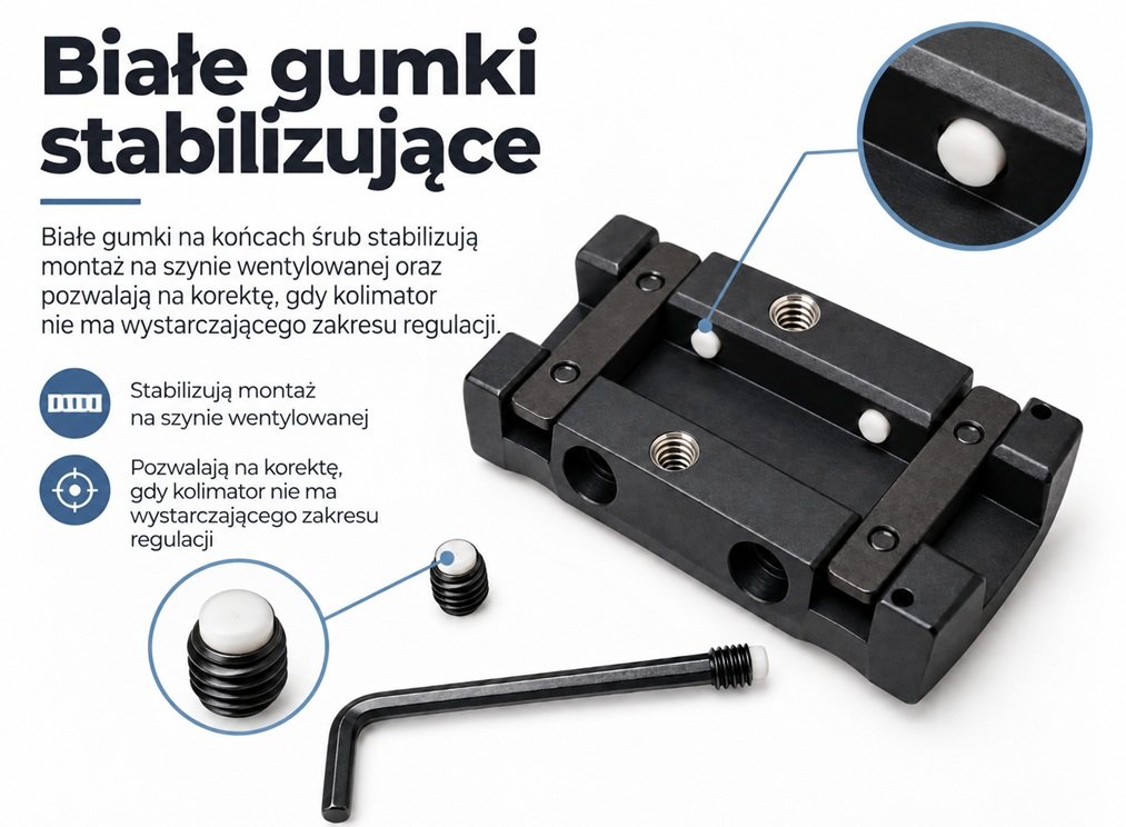 Montaż kolimatora RMR/ Picatinny na szynę wentylowaną RIB 8–10 mm: opis funkcji